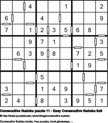  Sudoku, Zihin Yıkanıcı ve Bağımlılık Yapan Bir Mantık Bulmacası!